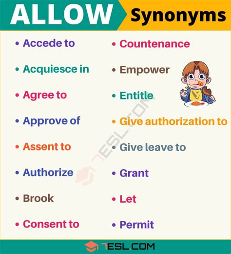 synonyms of allow figgerits|Dictionary for synonyms Figgerits .